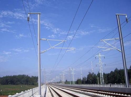 電氣化鐵路接觸網(wǎng)是什么？