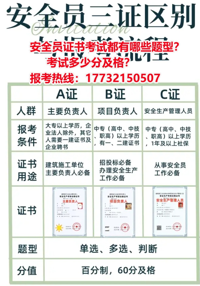 安全員證書考試都有哪些題型？考試多少分及格？