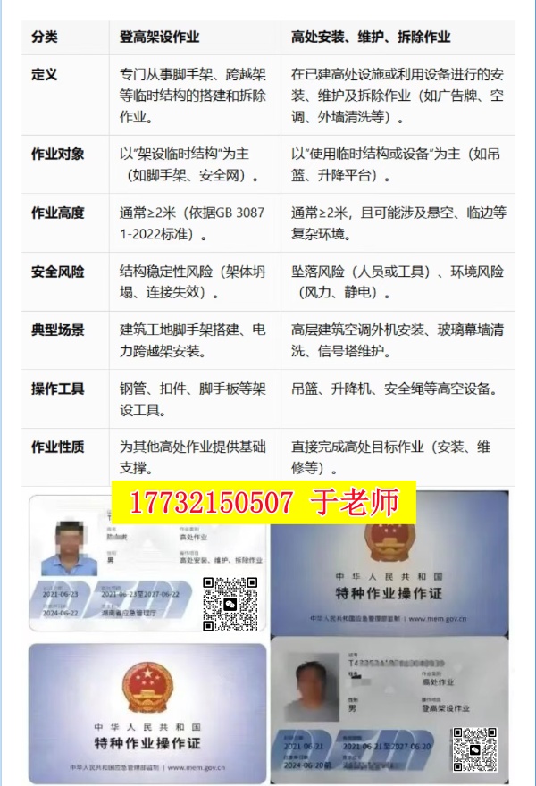 登高架設(shè)作業(yè)與高處安裝、維護(hù)、拆除作業(yè)有什么區(qū)別